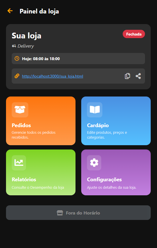 Painel do Sistema Anotado