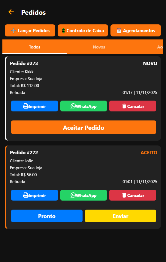 Painel do Sistema Anotado